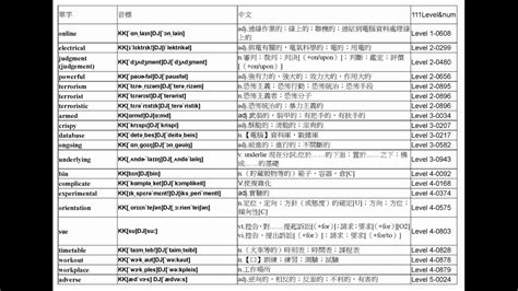 險峻|險峻的英文單字，險峻的英文是什麽